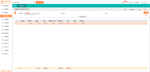 慶陽電腦庫存管理工具 計(jì)算機(jī)軟件設(shè)計(jì)的實(shí)踐與探索